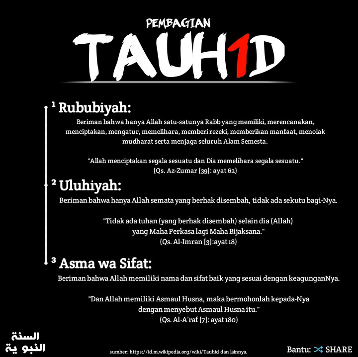 Tauhid