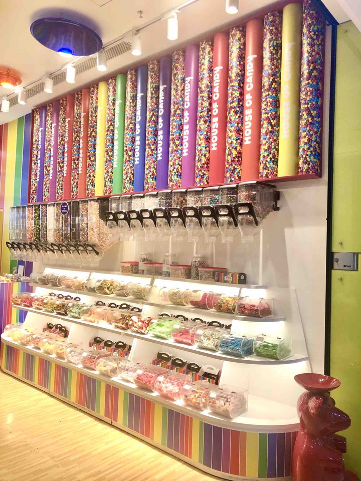 candyshop