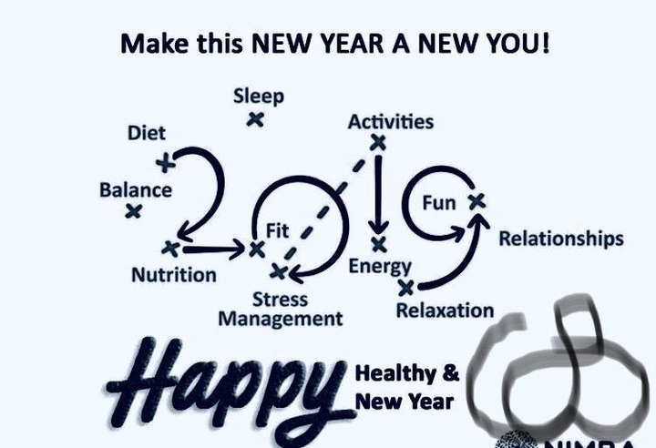 New Year 2019