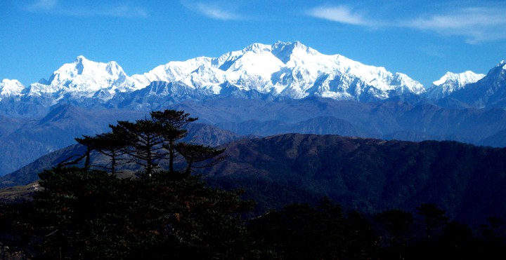 ranges