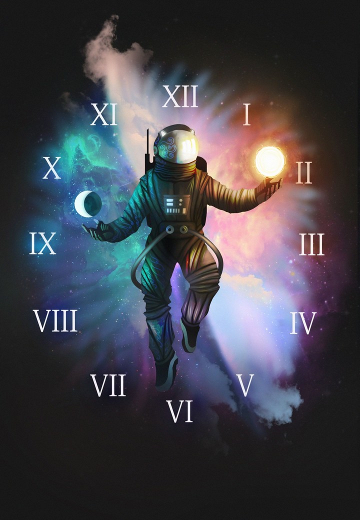 Time