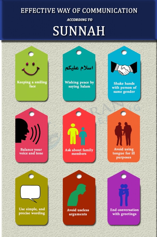 sunnah