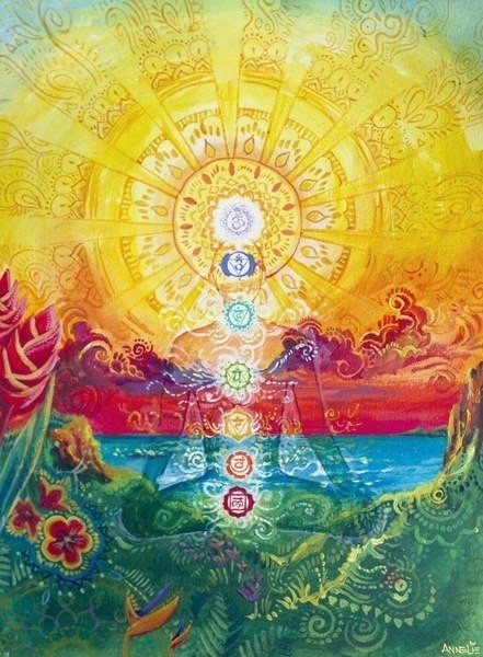 Chakras