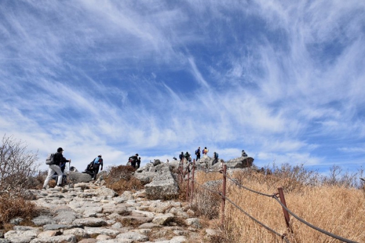 mt.peak