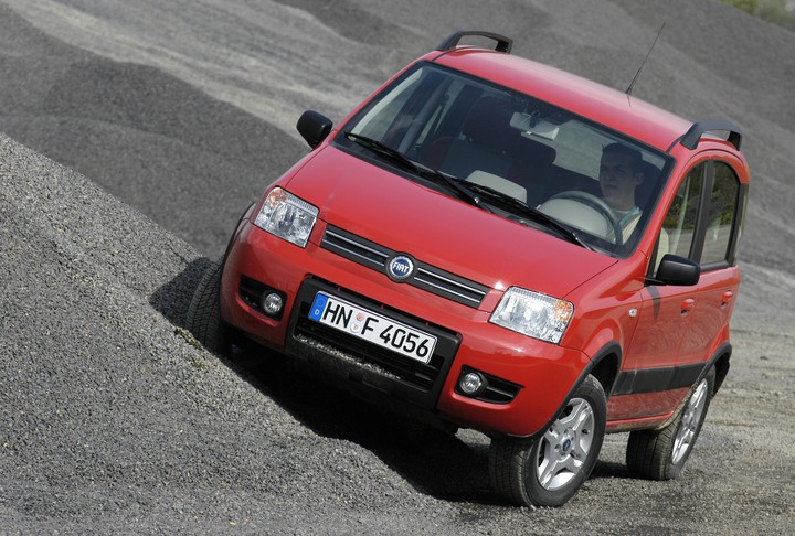 fiat