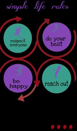 motivation
