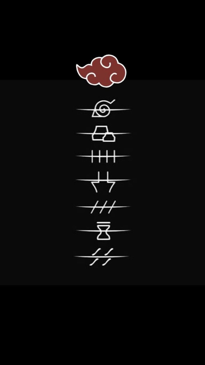 Akatsuki
