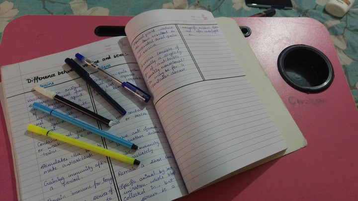 study