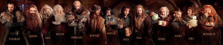Thorin & Company