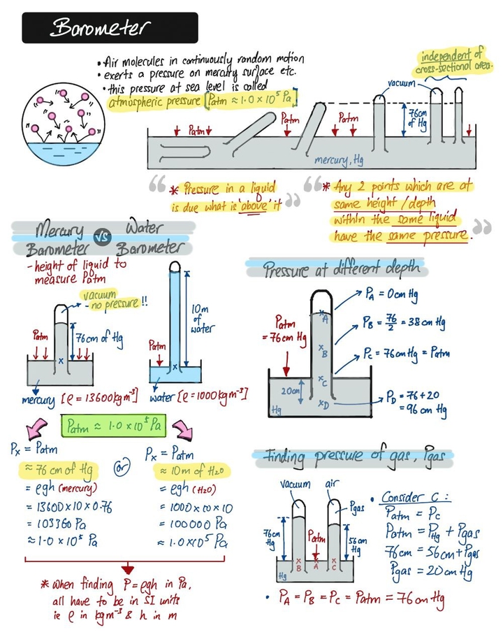 fluid mechanics - barometric pressure using Daltons law