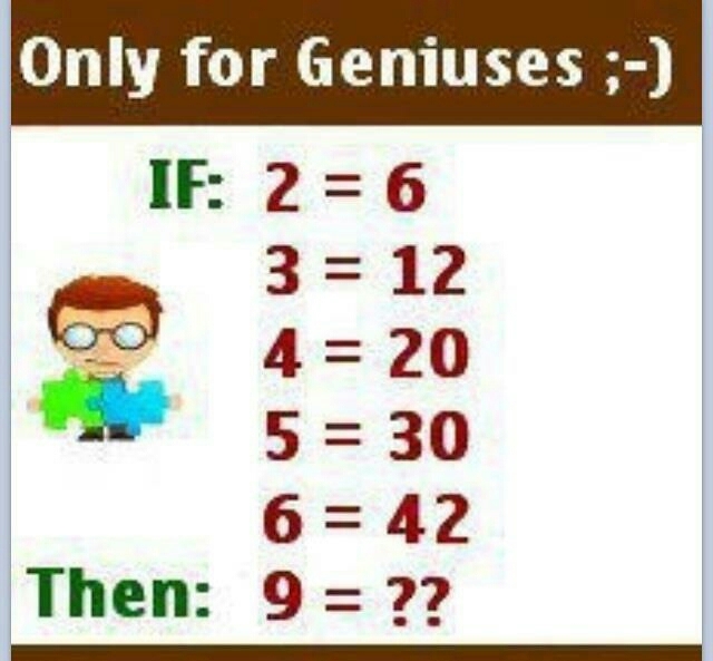 Are you a Genius ?