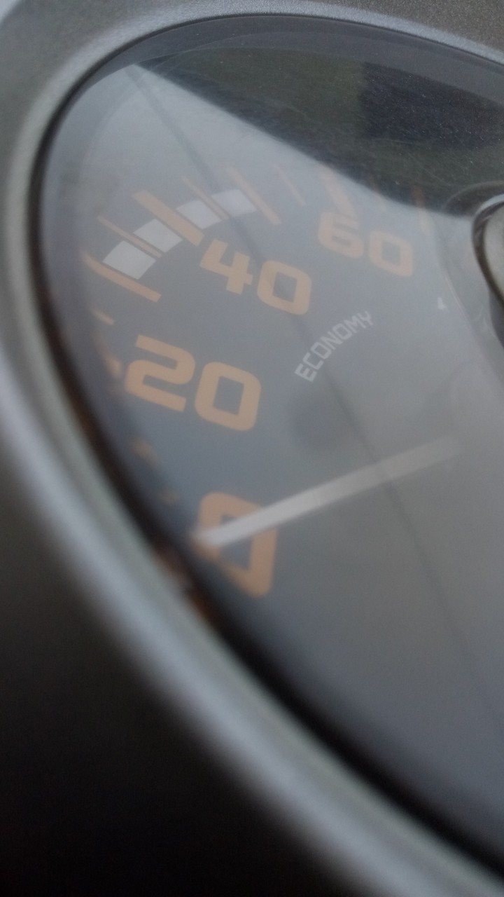 speedometer