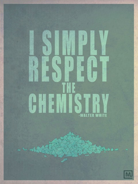 Breaking Bad Fan Art Typography