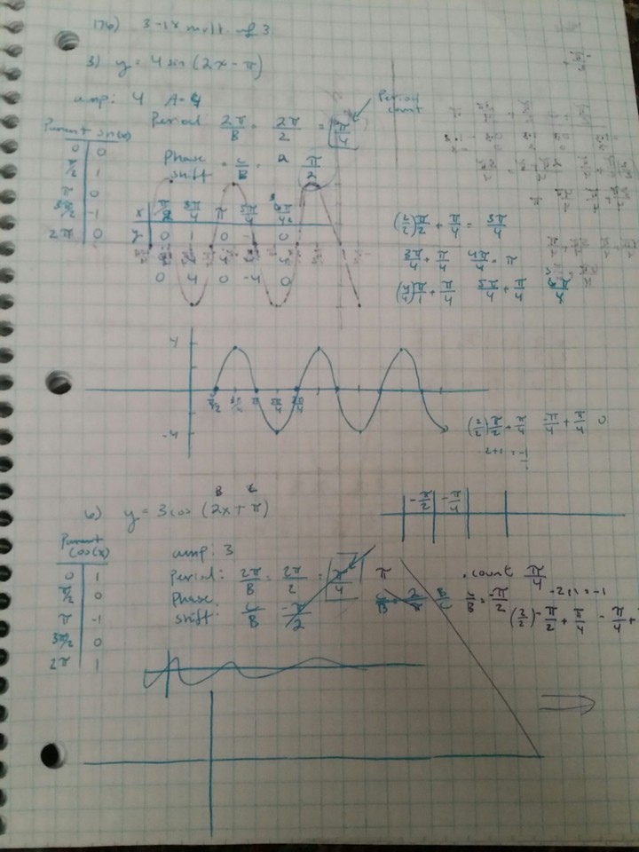 Trigonometry scratch work