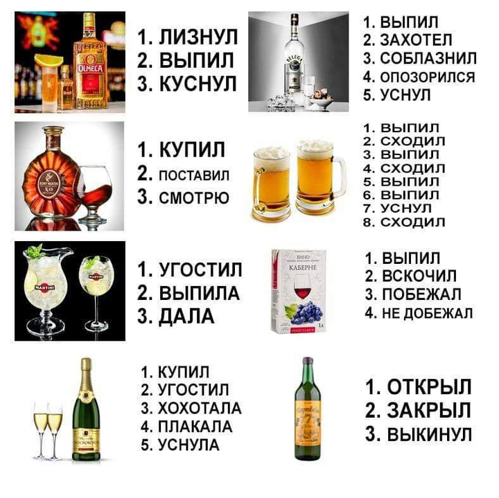 инструкция