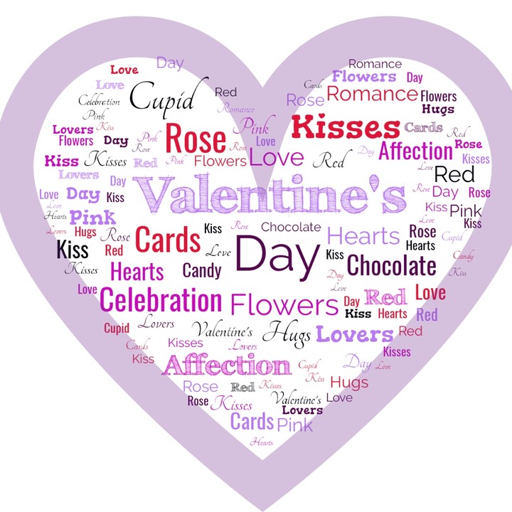 Valentine's Day Word Cloud