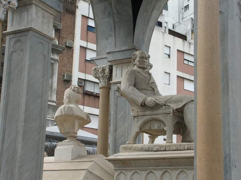 Cemitério da Recoleta