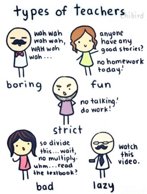 Types of teachers (๑◔‿◔๑)