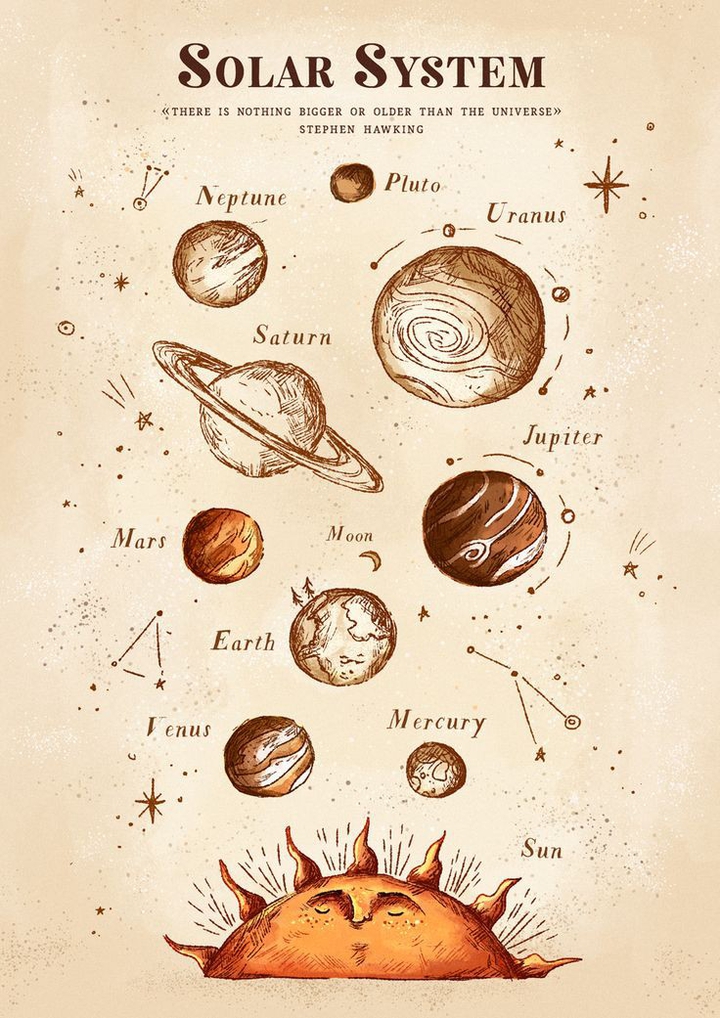 solar system