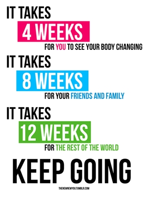 Diet motivation