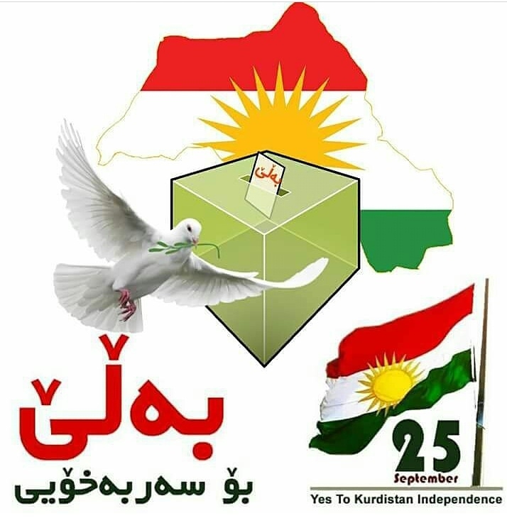 KURD