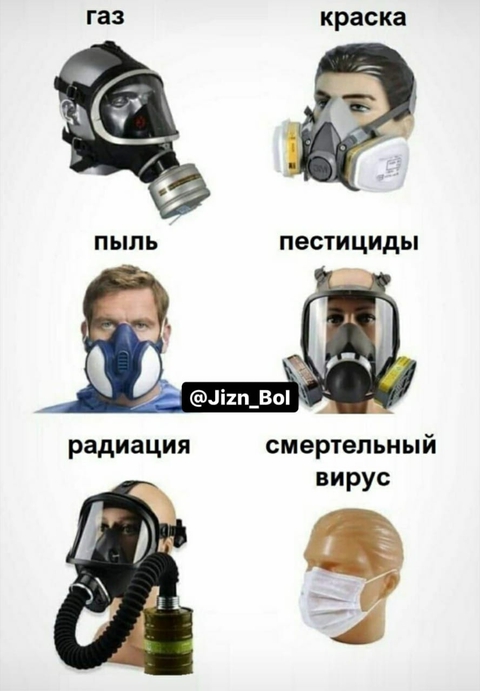 sfondi helmet, headgear