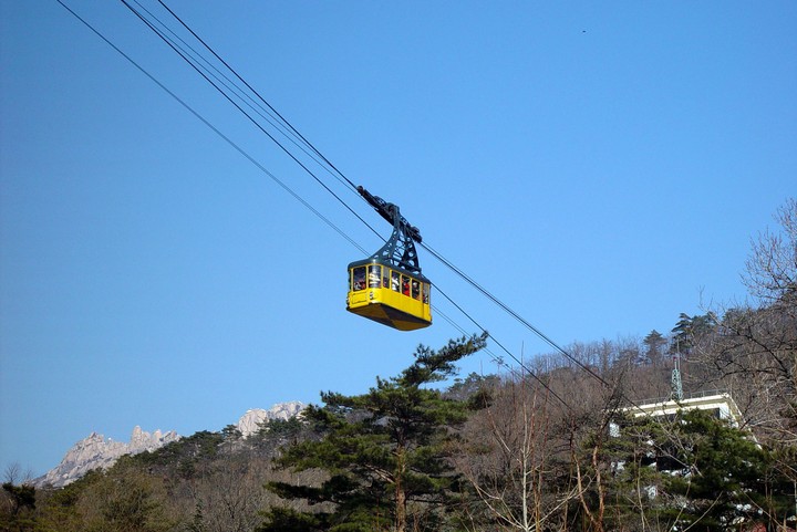 Overhead Cable Car