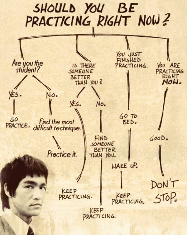 Rules and regulations of "martial arts" and in 'anything'