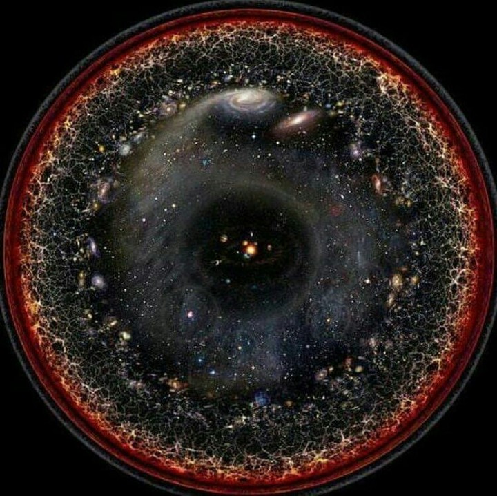 universe