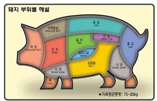 아 배고파