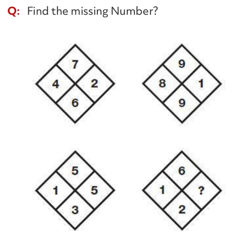 Mind test