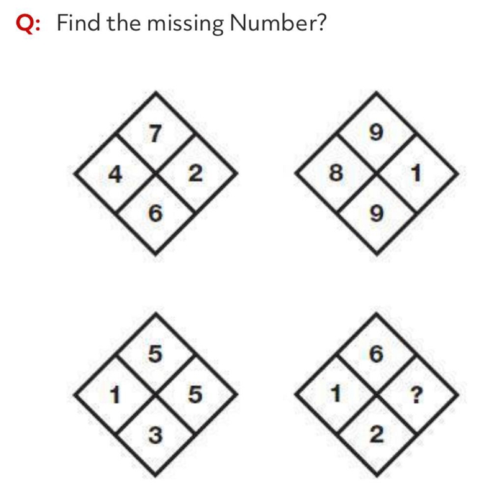 Mind test