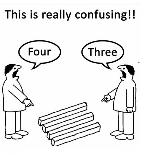 Creativity