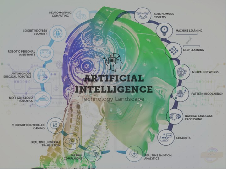 AI