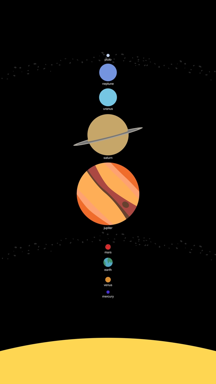 solar system