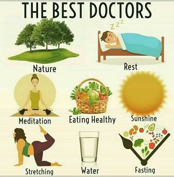 best doctors