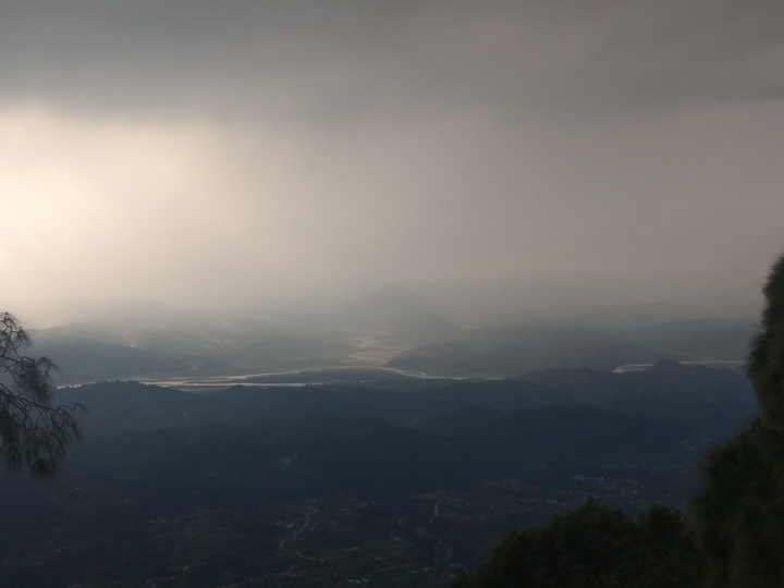 beauty of India