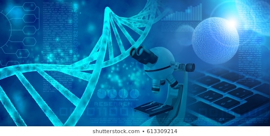 Technology