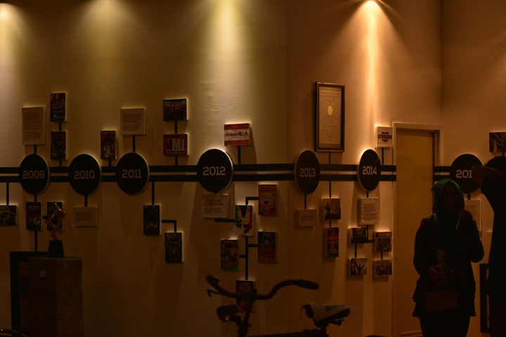 moseum