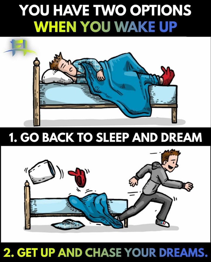 Motivation