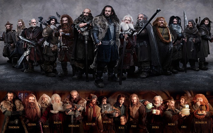 Thorin & Co