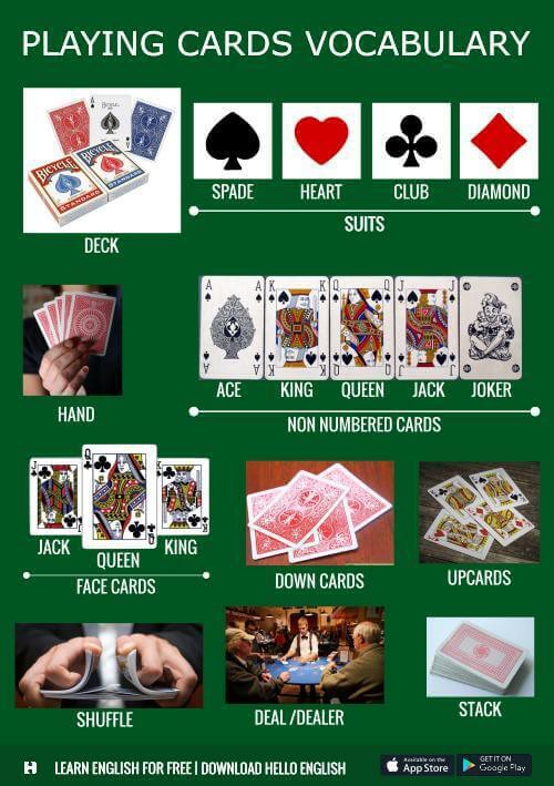 use of the playing card game