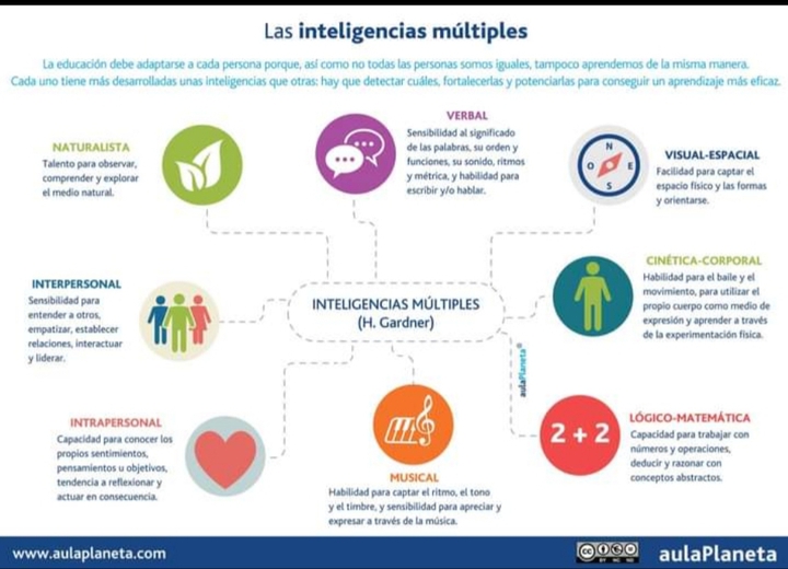 Inteligente