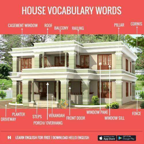 how to call