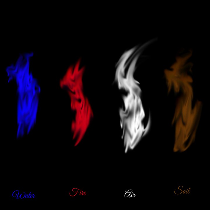 Element