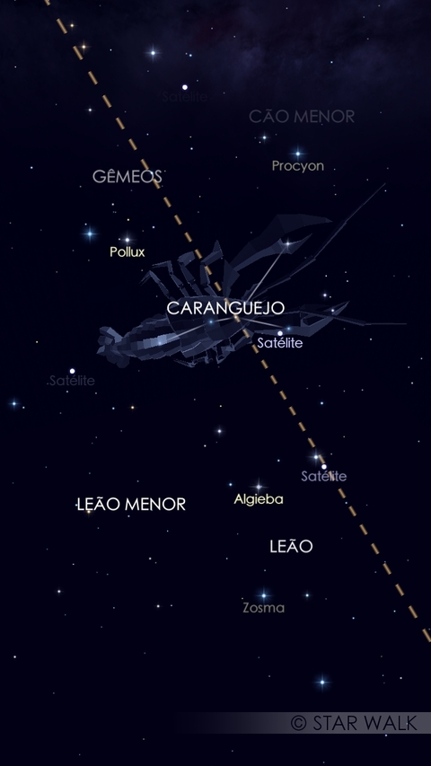 Câncer