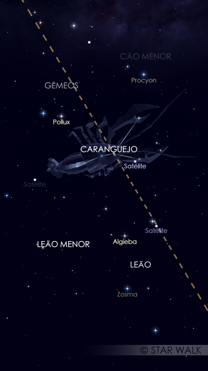 Câncer