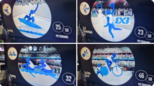 Sport pictograms for the Olympic Games Tokyo2020
