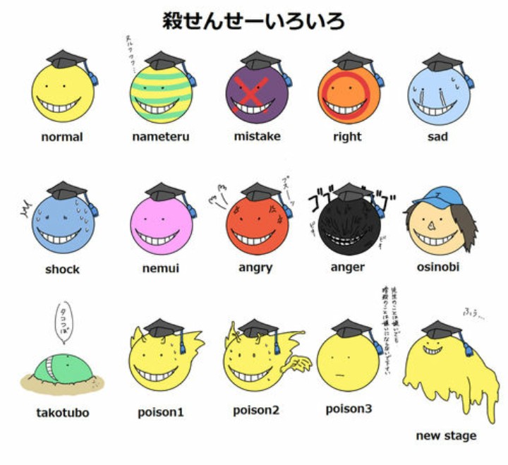 Assassination Classroom