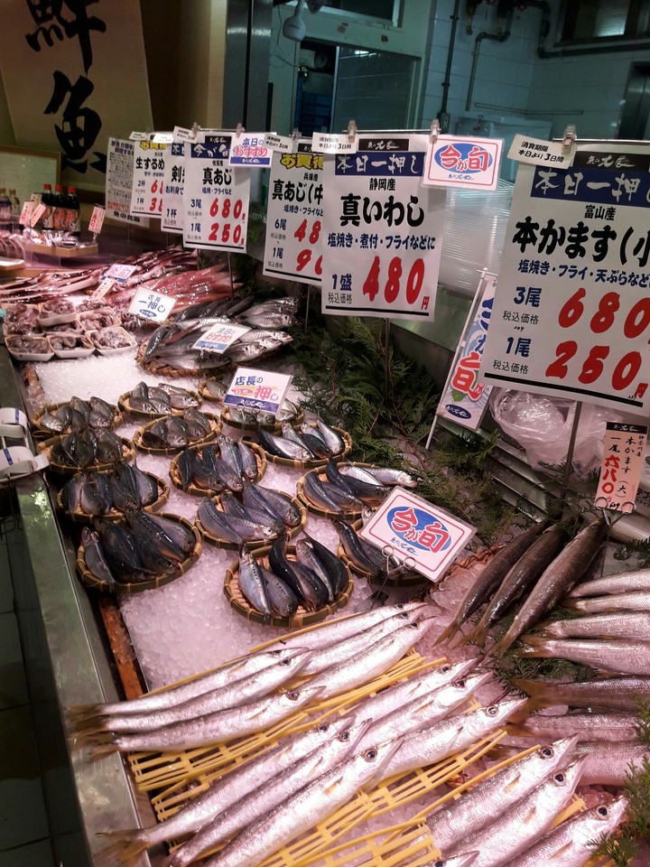market